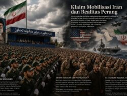 Klaim Mobilisasi Iran dan Realitas Konflik