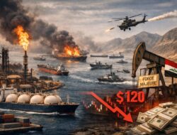 Krisis Energi Global Menjadi Ancaman Terhadap Dunia