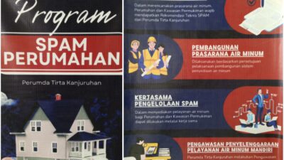 Perumda Tirta Kanjuruhan Perkuat Layanan Air Minum Perumahan melalui Program SPAM