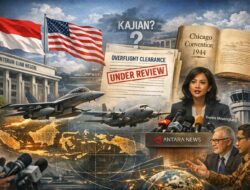 Menimbang Ruang Udara Indonesia dalam Diplomasi Udara