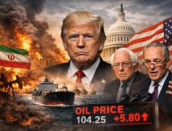 Tekanan Politik Trump dan Krisis Minyak Global