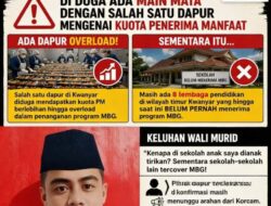 Kinerja Koordinator Kecamatan Program Makan Bergizi Gratis di Bangkalan Disorot, Diduga Ada Ketimpangan Distribusi