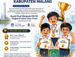 ‎Generasi Emas Kabupaten Malang Bersinar di Grand Final Olimpiade PAI Jawa Timur