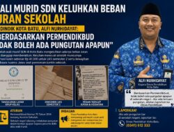 Wali Murid SDN di Kota Batu Keluhkan Iuran Sekolah Yang Dinilai Tidak Singkron Dengan Aturan 