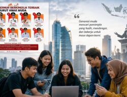 Preferensi Generasi Muda Mengubah Peta Kepemimpinan Daerah