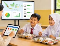 TRANSPARANSI DIGITAL MBG DI TENGAH SOROTAN ANGGARAN