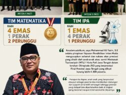 MTsN 1 Pati Juara Umum JSO 2026 Jawa Tengah, Borong 21 Medali di Final Provinsi