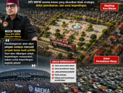 Perencanaan Pembangunan Alun-Alun Kab. Malang Jadi Sorotan DPD BNPM : Jangan Jadikan Fasilitas Publik Ajang Balas Budi Politik