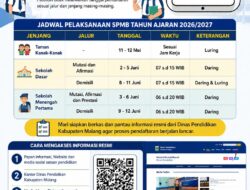 SPMB 2026 Kabupaten Malang Dibuka, Orang Tua Diimbau Catat Jadwal Pendaftaran