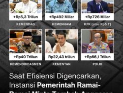Jelang APBN 2027, Kementerian dan Lembaga Berebut Tambahan Anggaran Puluhan Triliun, Publik Soroti Ruang Fiskal Negara