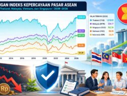 Mengapa Kepercayaan Investor Indonesia Tertinggal di ASEAN?