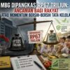 MBG Dipangkas Rp67 Triliun, Ancaman bagi Rakyat atau Momentum Bersih-Bersih Tata Kelola Negara?