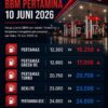 Pertamax Naik Hampir Rp4.000 per Liter, Harga BBM Non-Subsidi Pertamina Kembali Disesuaikan