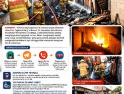 TIGA RUMAH HANGUS TERBAKAR DI WONOKROMO, PETUGAS BERJIBAKU TAKLUKKAN API DI AKSES GANG SEMPIT
