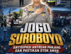 JOGO SUROBOYO” Antisipasi Antrean Panjang dan Pastikan Stok Aman, Polrestabes Surabaya Pantau Distribusi Solar Real-Time