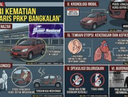 Misteri Kematian Sekretaris Dinas PRKP Bangkalan di Bandara Juanda, Polisi Buru Pria Bermasker Terekam CCTV