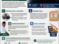 Tuntut Peningkatan Pelayanan, Ormas Garuda Geruduk Puskesmas Tragah; Kapus Berikan SP 1 ke Oknum Petugas dan Janji Evaluasi Total!