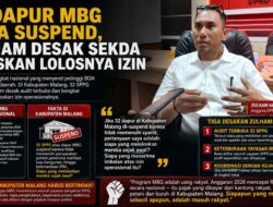 32 Dapur MBG Kena Suspend, Zulham Desak Sekda Jelaskan Lolosnya Izin