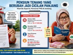 Masa Pensiun Dibayangi Cicilan Panjang Bank