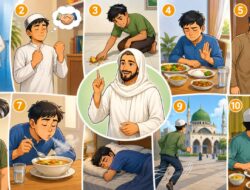 10 Larangan Rasulullah Sehari-Hari