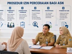 Di Balik Izin Cerai ASN dan Negara