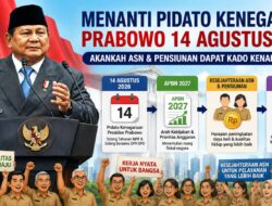 Gaji ASN, Antara Harapan dan Fiska