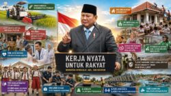 Capaian Prabowo Diuji Ukuran Manfaat Rakyat