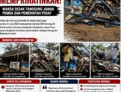 KONDISI SDN KONANG 04 MEMPRIHATINKAN, WARGA DESAK PEMDA DAN PEMERINTAH PUSAT SEGERA BERTINDAK
