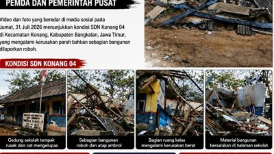 KONDISI SDN KONANG 04 MEMPRIHATINKAN, WARGA DESAK PEMDA DAN PEMERINTAH PUSAT SEGERA BERTINDAK