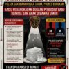 Diduga Terlibat Kasus Sabu, Dua Orang Diamankan Polsek Sokobanah, Polres Sampang Pilih “Bungkam”