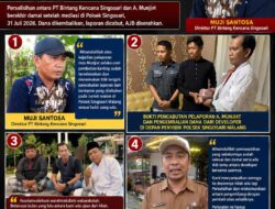 PT Bintang Kencana Singosari dengan Pembeli Kavling Kembalikan Dananya Yang Sempat Viral Sebelumnya
