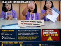 Pelayanan Kepala Kredit Bank Mandiri Cabang Kota Malang Dipertanyakan! Diduga Intimidasi Jurnalis Saat Konfirmasi Nasabah, Bush87 Siap Tempuh Jalur Hukum Jika Tak Ada Itikad Baik